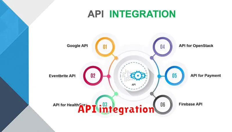 API integration