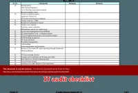 IT audit checklist