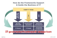 IT governance framework comparison