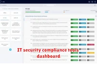 IT security compliance tools dashboard