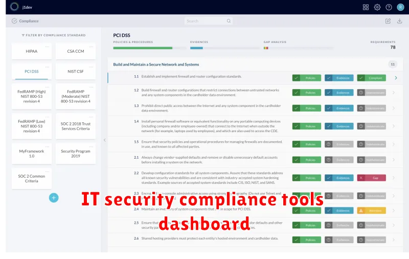 IT security compliance tools dashboard