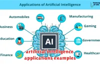 artificial intelligence applications examples