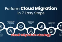 cloud migration strategy