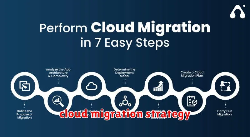 cloud migration strategy