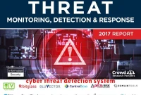 cyber threat detection system