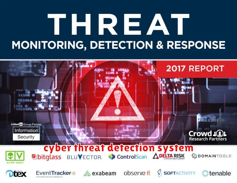 cyber threat detection system