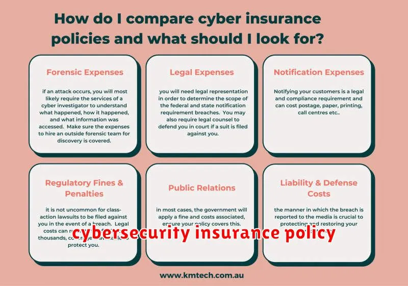 cybersecurity insurance policy