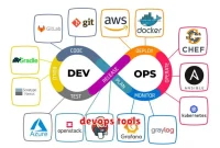 devops tools