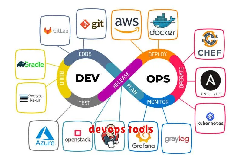 devops tools